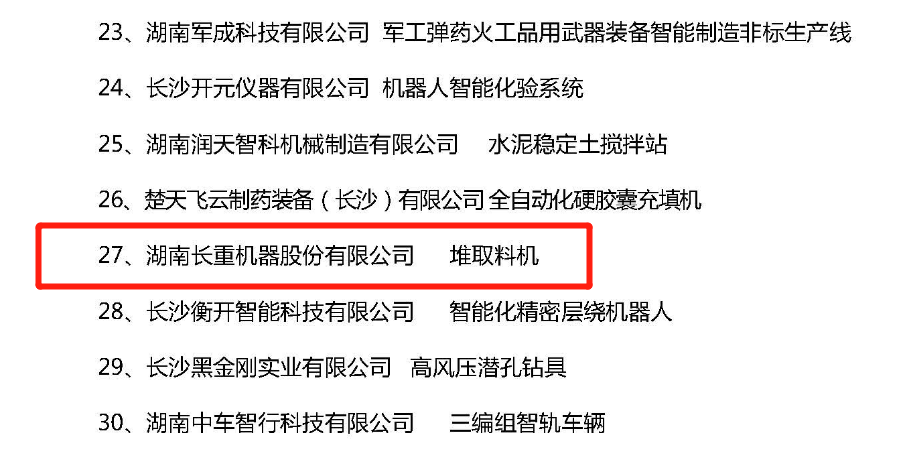 喜讯丨长重机器入选湖南省制造业单项冠军产品名单